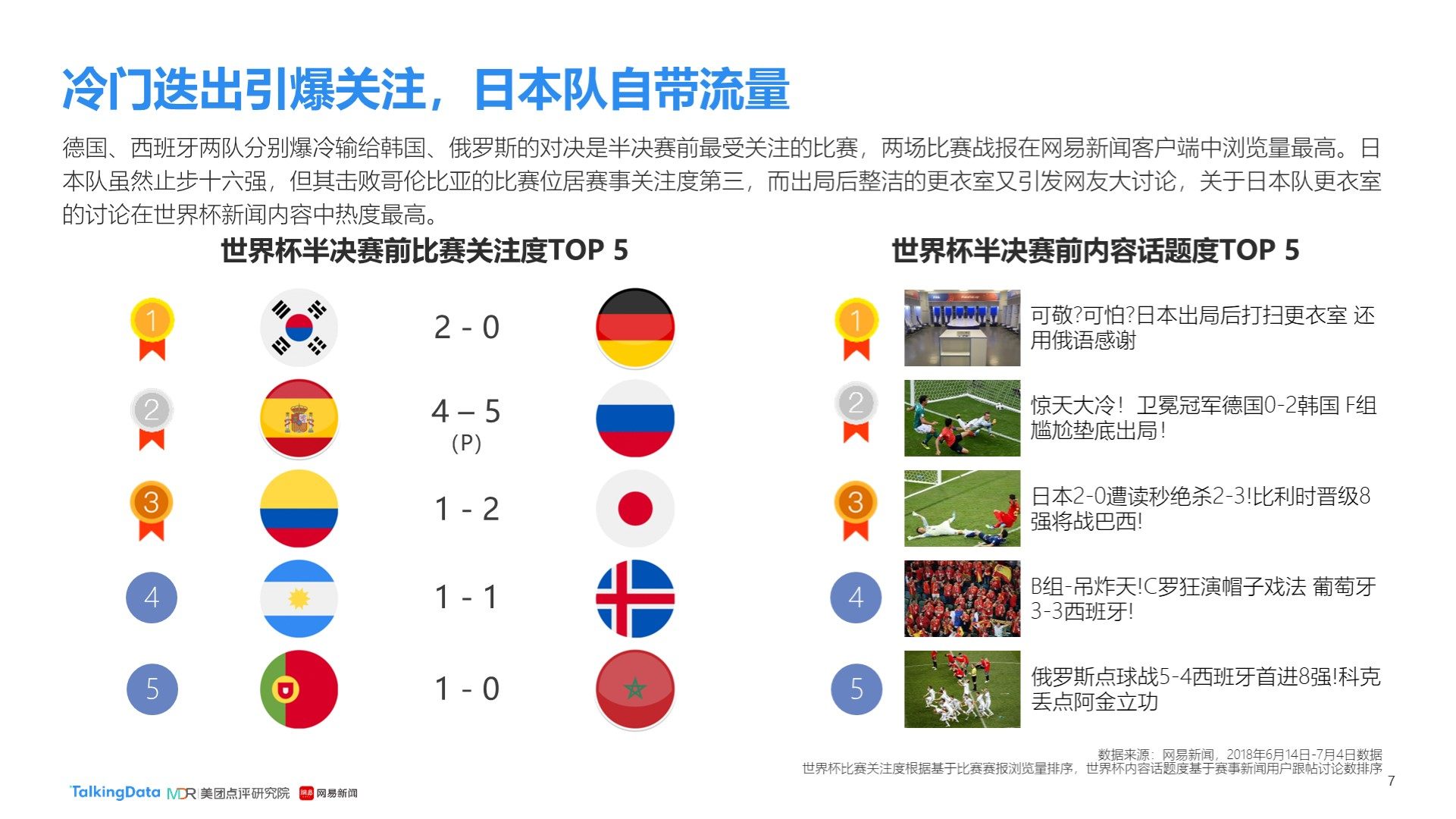 瞬息万变的